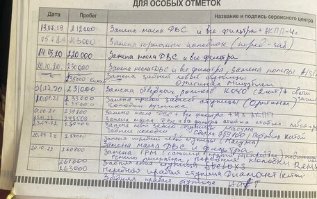 Mitsubishi Pajero IV, 2007 год, 1 450 000 рублей, 8 фотография