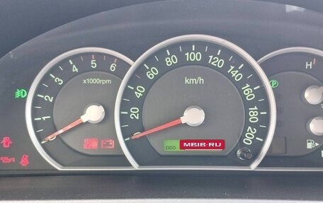 KIA Sorento IV, 2009 год, 1 150 000 рублей, 11 фотография