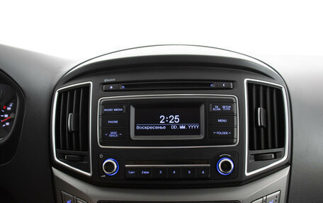 Hyundai H-1 II рестайлинг, 2018 год, 2 749 000 рублей, 12 фотография