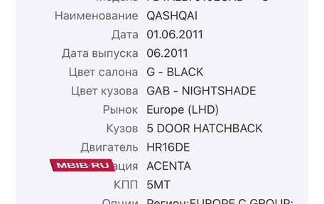 Nissan Qashqai, 2011 год, 999 000 рублей, 2 фотография
