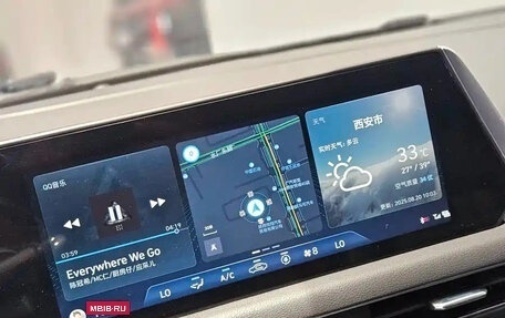 Hyundai Sonata VIII, 2021 год, 1 430 000 рублей, 11 фотография