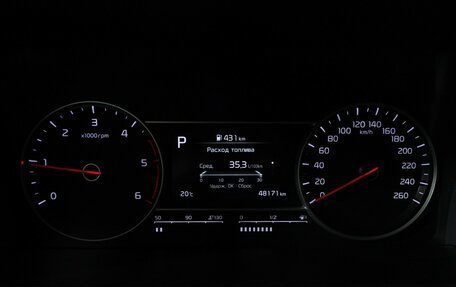 KIA Sorento IV, 2021 год, 3 529 898 рублей, 13 фотография