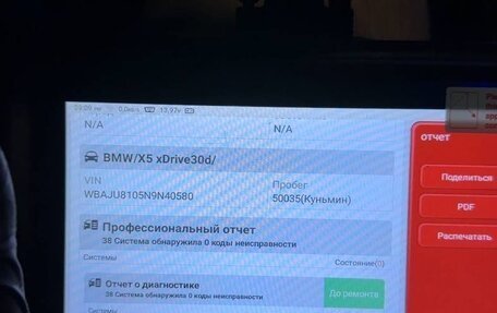 BMW X5, 2022 год, 8 400 000 рублей, 33 фотография
