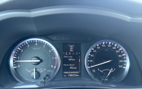Toyota Highlander III, 2014 год, 3 050 000 рублей, 13 фотография