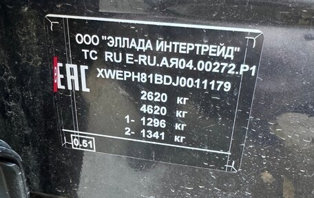 KIA Sorento III Prime рестайлинг, 2018 год, 2 480 000 рублей, 36 фотография