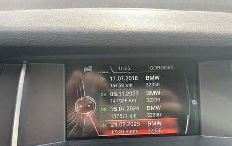 BMW X4, 2017 год, 2 900 000 рублей, 18 фотография