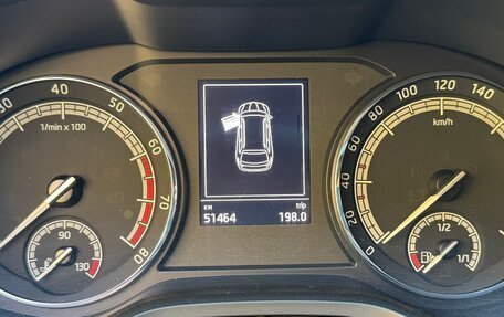 Skoda Karoq I, 2021 год, 2 250 000 рублей, 19 фотография