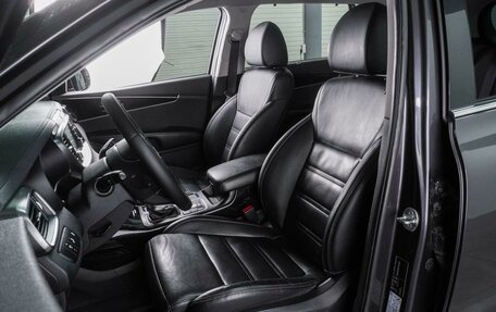 KIA Sorento III Prime рестайлинг, 2020 год, 2 499 000 рублей, 10 фотография