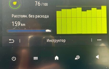 Renault Megane IV, 2020 год, 1 695 000 рублей, 21 фотография