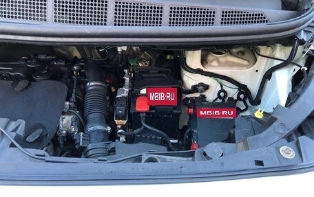 Peugeot Expert, 2020 год, 2 000 000 рублей, 20 фотография