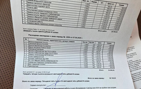 KIA Sorento III Prime рестайлинг, 2018 год, 2 600 000 рублей, 15 фотография