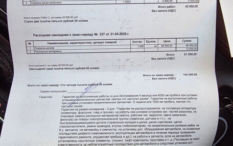 KIA Sorento III Prime рестайлинг, 2018 год, 2 600 000 рублей, 14 фотография