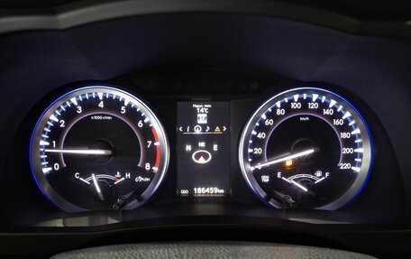Toyota Highlander III, 2014 год, 2 750 000 рублей, 11 фотография