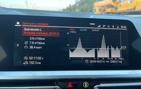 BMW 3 серия, 2019 год, 3 470 000 рублей, 8 фотография