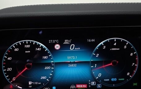 Mercedes-Benz E-Класс, 2021 год, 4 658 123 рублей, 8 фотография
