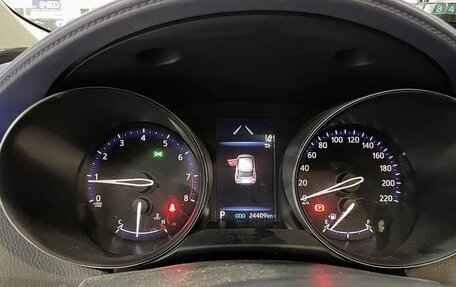 Toyota C-HR I рестайлинг, 2021 год, 1 745 277 рублей, 12 фотография