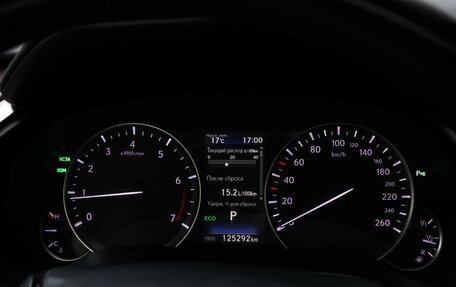 Lexus RX IV рестайлинг, 2016 год, 3 160 000 рублей, 11 фотография