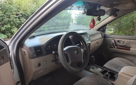 KIA Sorento IV, 2005 год, 450 000 рублей, 8 фотография