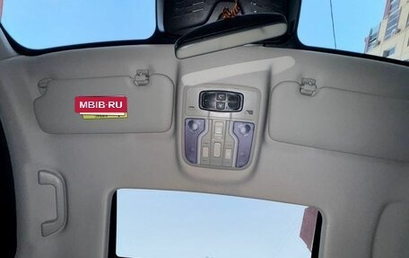 Haval F7x I, 2023 год, 2 500 000 рублей, 10 фотография