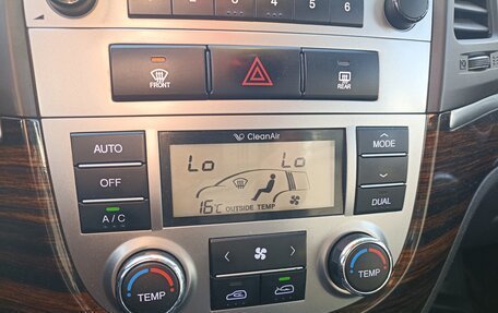 Hyundai Santa Fe III рестайлинг, 2010 год, 1 250 000 рублей, 37 фотография