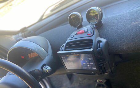 Smart Fortwo III, 2004 год, 395 000 рублей, 8 фотография