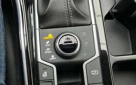 KIA Sorento IV, 2021 год, 4 790 000 рублей, 30 фотография