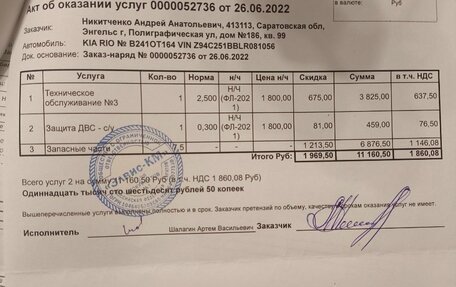 KIA Rio IV, 2019 год, 1 550 000 рублей, 31 фотография