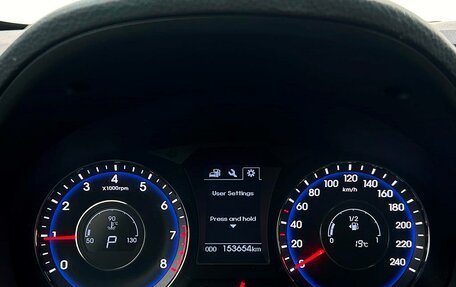 Hyundai i40 I рестайлинг, 2015 год, 1 159 800 рублей, 21 фотография