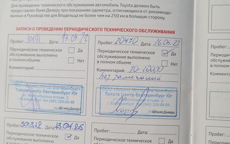Toyota Camry, 2021 год, 3 200 000 рублей, 11 фотография