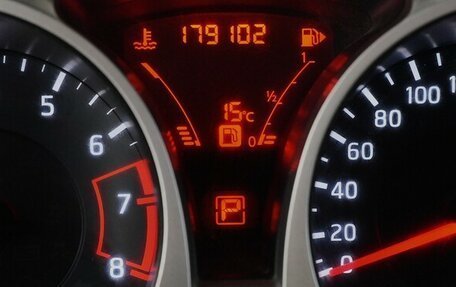 Nissan Juke II, 2012 год, 790 000 рублей, 6 фотография