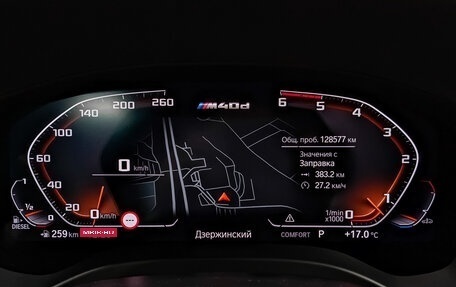 BMW X4, 2020 год, 5 040 000 рублей, 16 фотография