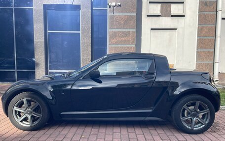 Smart Roadster, 2003 год, 990 000 рублей, 2 фотография