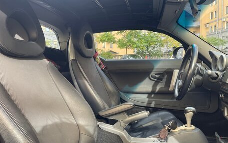 Smart Roadster, 2003 год, 990 000 рублей, 9 фотография