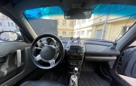 Smart Roadster, 2003 год, 990 000 рублей, 8 фотография