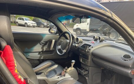 Smart Roadster, 2003 год, 990 000 рублей, 10 фотография