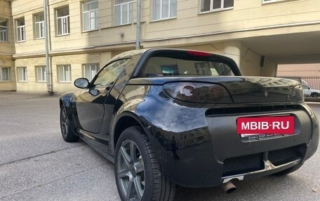 Smart Roadster, 2003 год, 990 000 рублей, 11 фотография