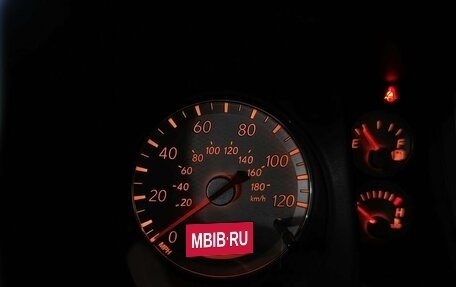 Mitsubishi Outlander III рестайлинг 3, 2003 год, 565 000 рублей, 20 фотография