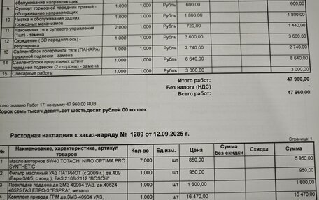 ЛуАЗ Patriot, 2021 год, 1 280 000 рублей, 14 фотография