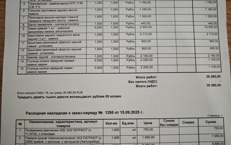 ЛуАЗ Patriot, 2021 год, 1 280 000 рублей, 16 фотография