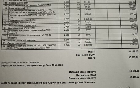 ЛуАЗ Patriot, 2021 год, 1 280 000 рублей, 17 фотография