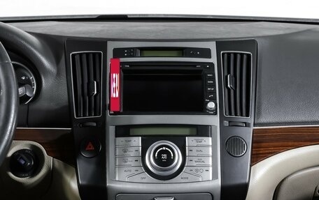 Hyundai ix55, 2011 год, 1 490 000 рублей, 26 фотография