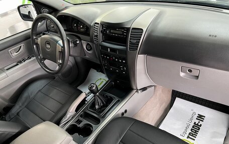 KIA Sorento IV, 2005 год, 645 000 рублей, 14 фотография