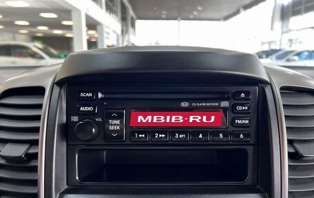 KIA Sorento IV, 2005 год, 645 000 рублей, 17 фотография