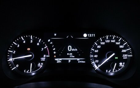 Toyota Highlander, 2021 год, 4 849 898 рублей, 12 фотография
