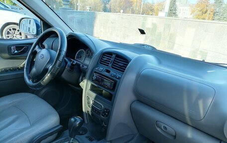 Hyundai Santa Fe Classic, 2007 год, 850 000 рублей, 3 фотография