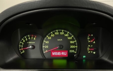 KIA Cerato I, 2006 год, 400 000 рублей, 12 фотография