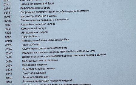 BMW X5, 2020 год, 7 500 000 рублей, 18 фотография