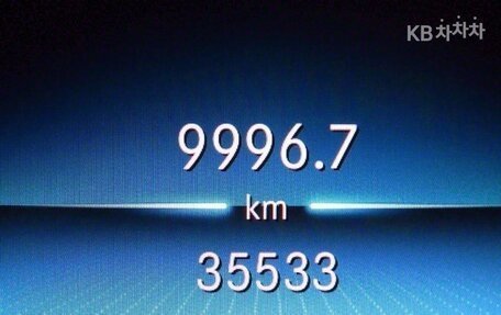 Mercedes-Benz GLC, 2022 год, 5 823 023 рублей, 8 фотография