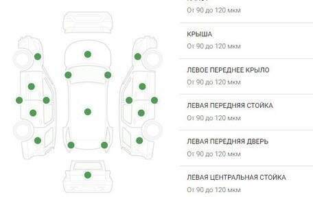 KIA Sportage III, 2013 год, 1 500 000 рублей, 19 фотография