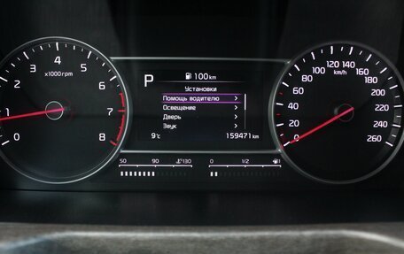 KIA Sorento IV, 2020 год, 2 900 000 рублей, 14 фотография